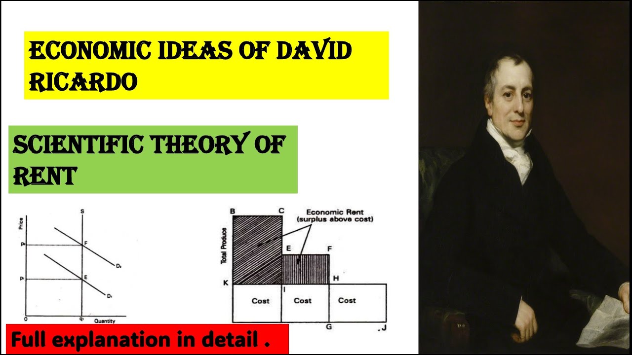 DAVID RICARDO THEORY OF RENT | DISTRIBUTION| HISTORY OF ECONOMIC THOUGHT | RENT
