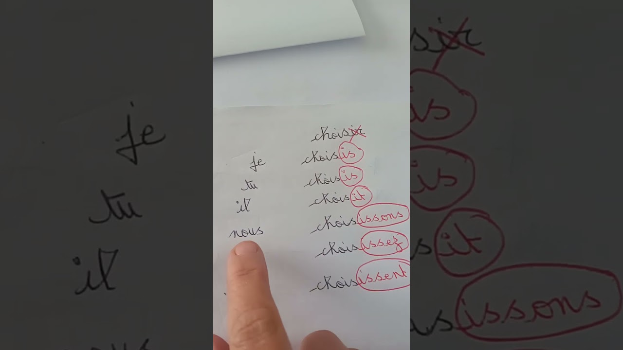 Le présent des,verbes du 2 groupe coquelicot ce2