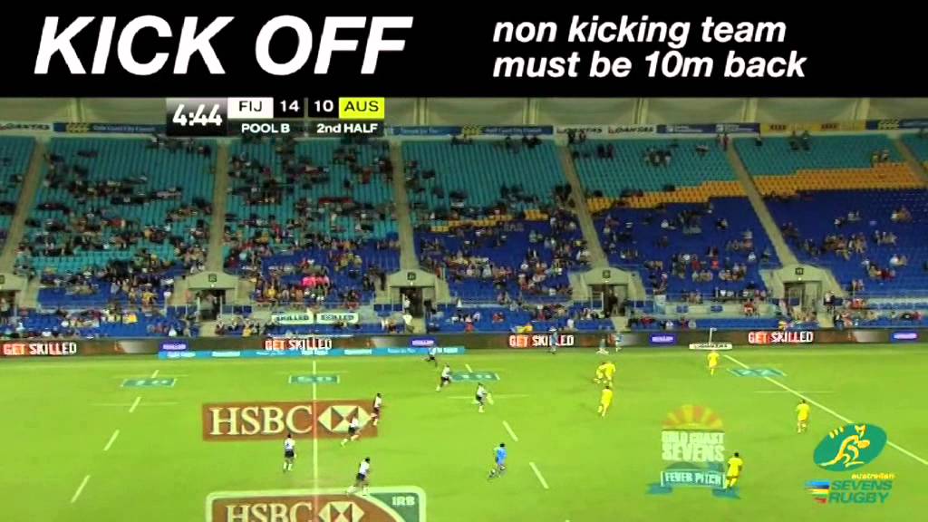 SEVENS: Introduction to Sevens Rugby
