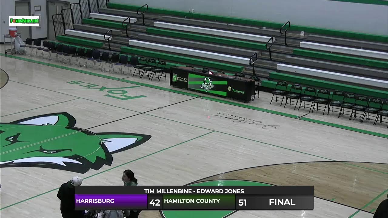 Hamilton County vs. Harrisburg