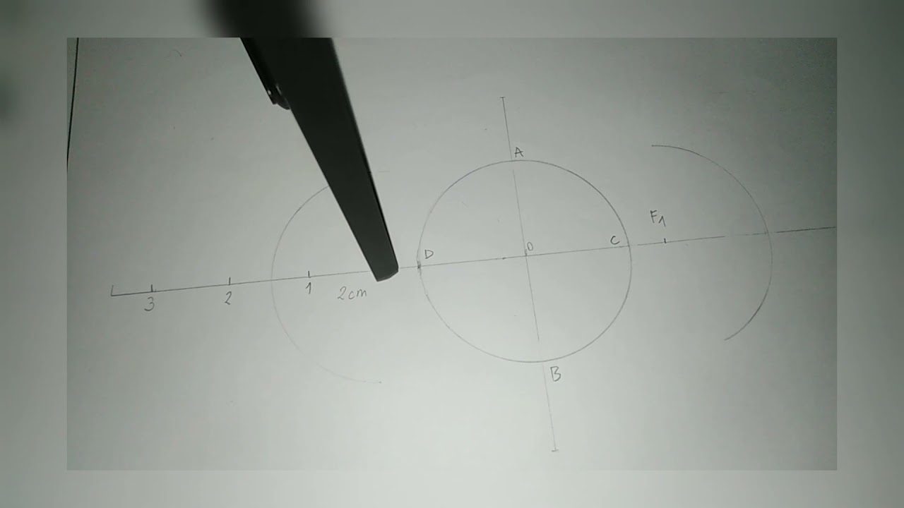 Construcción de una HIPÉRBOLA