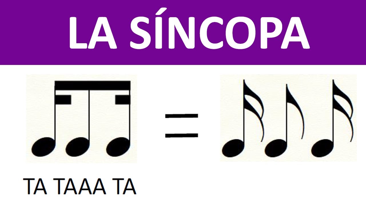 LA SÍNCOPA Figura musical