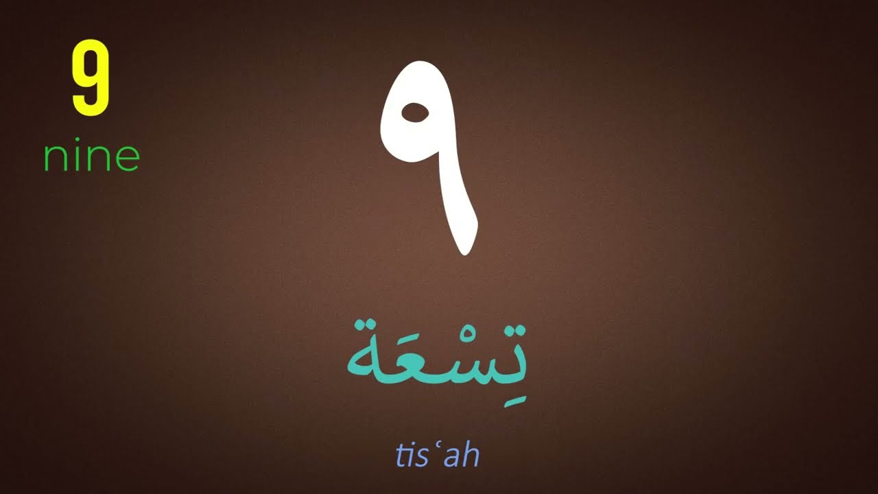 Learn Arabic Numbers from 1 to 100 with Pronunciation