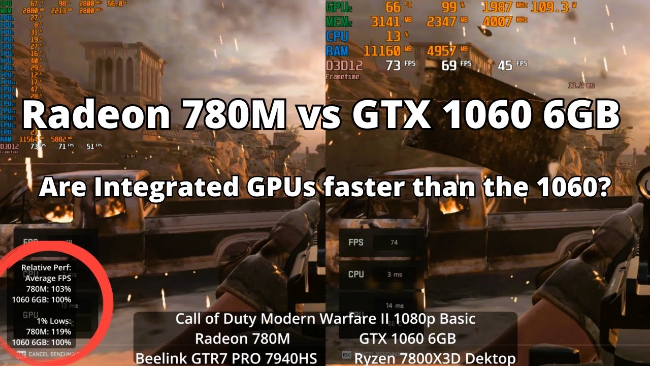 I'm SHOCKED by how good RDNA3 Integrated GPUs are!!! (Beelink GTR7 PRO 7940HS Radeon 780M Review)
