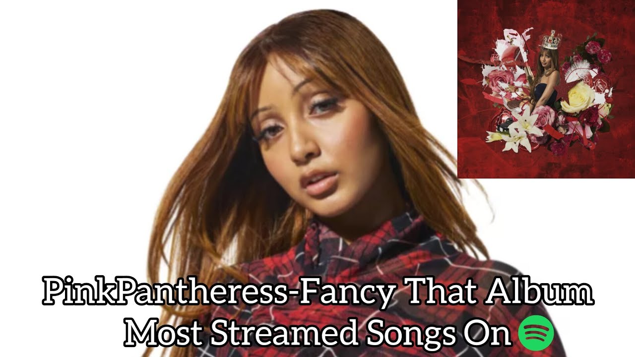 PinkPantheress-Fancy That Album Most Streamed Songs On Spotify 
