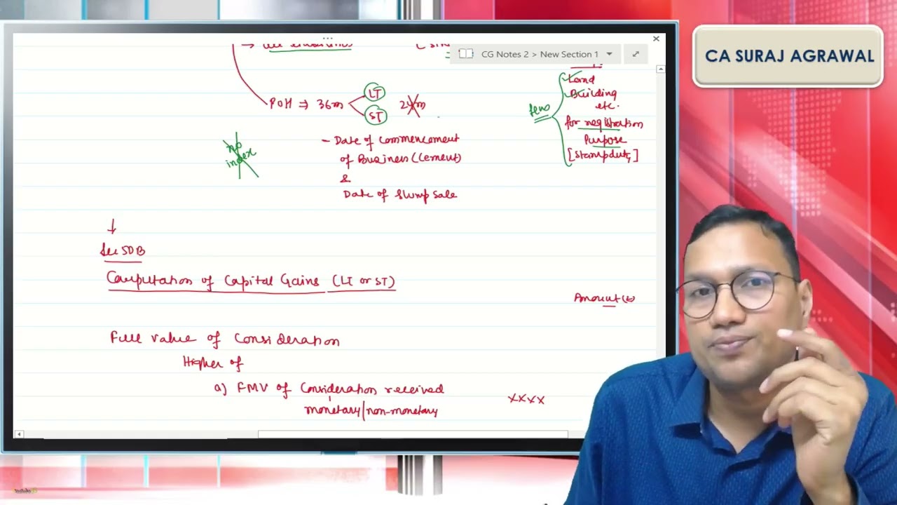 Capital Gains in case of Slump Sale | Section 50B | CA CMA Inter | Complete Discussion | Direct Tax