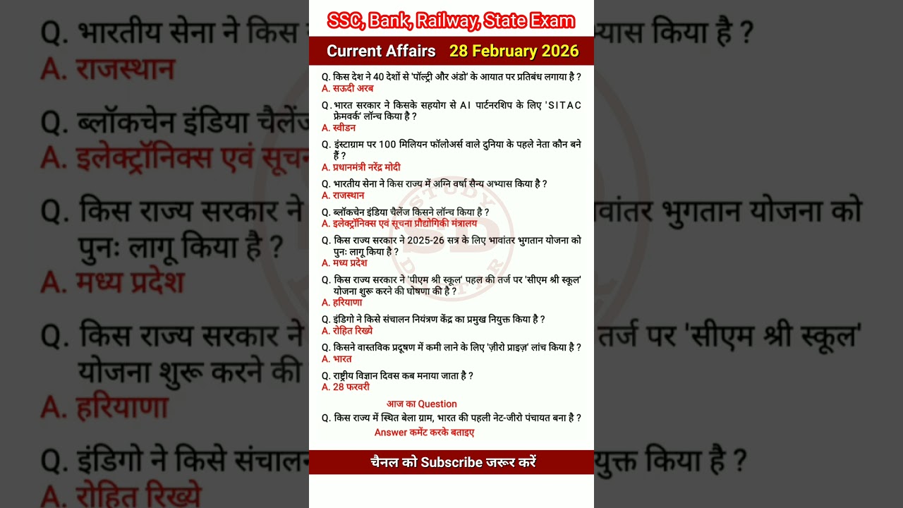 28 February 2026 Current Affairs | Today Current Affairs | Current Affairs (187) #trending #ytshorts