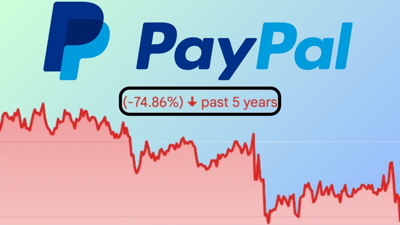 I&rsquo;m Loading Up On PayPal Stock And Here&rsquo;s Why |PYPL Stock Analysis|