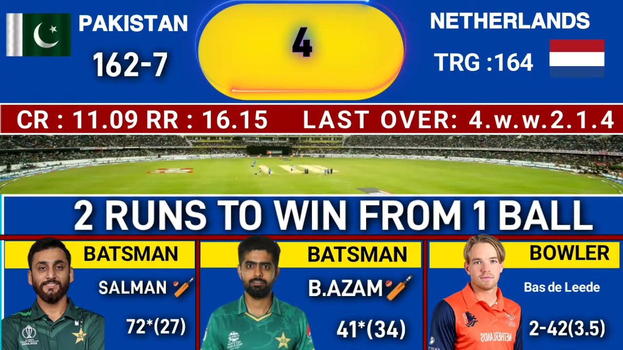 🔴PAK VS NED LIVE | T20 WORLD CUP MATCH | PAKISTAN VS NETHERLAND COMMENTARY AND SCORE