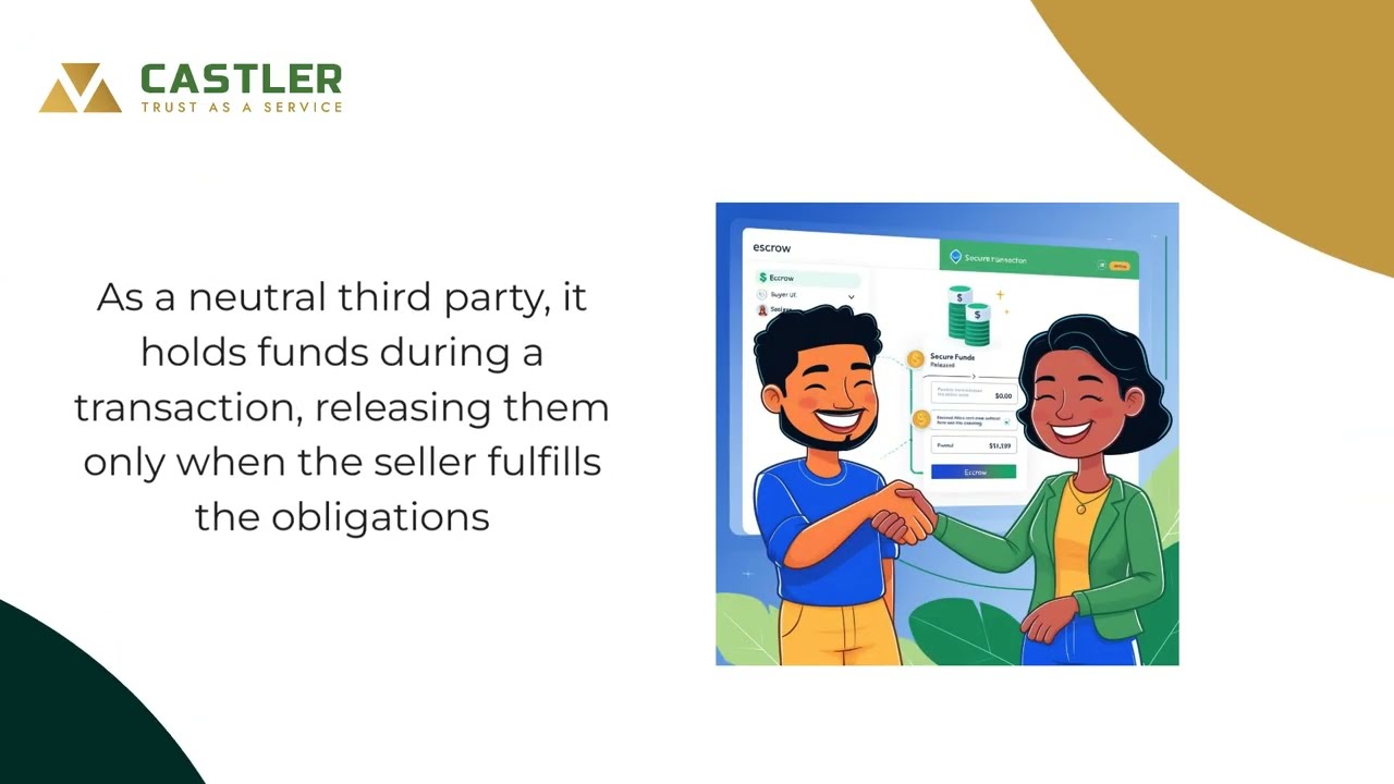 Using Escrow Service for securing Online Marketplaces | Castler