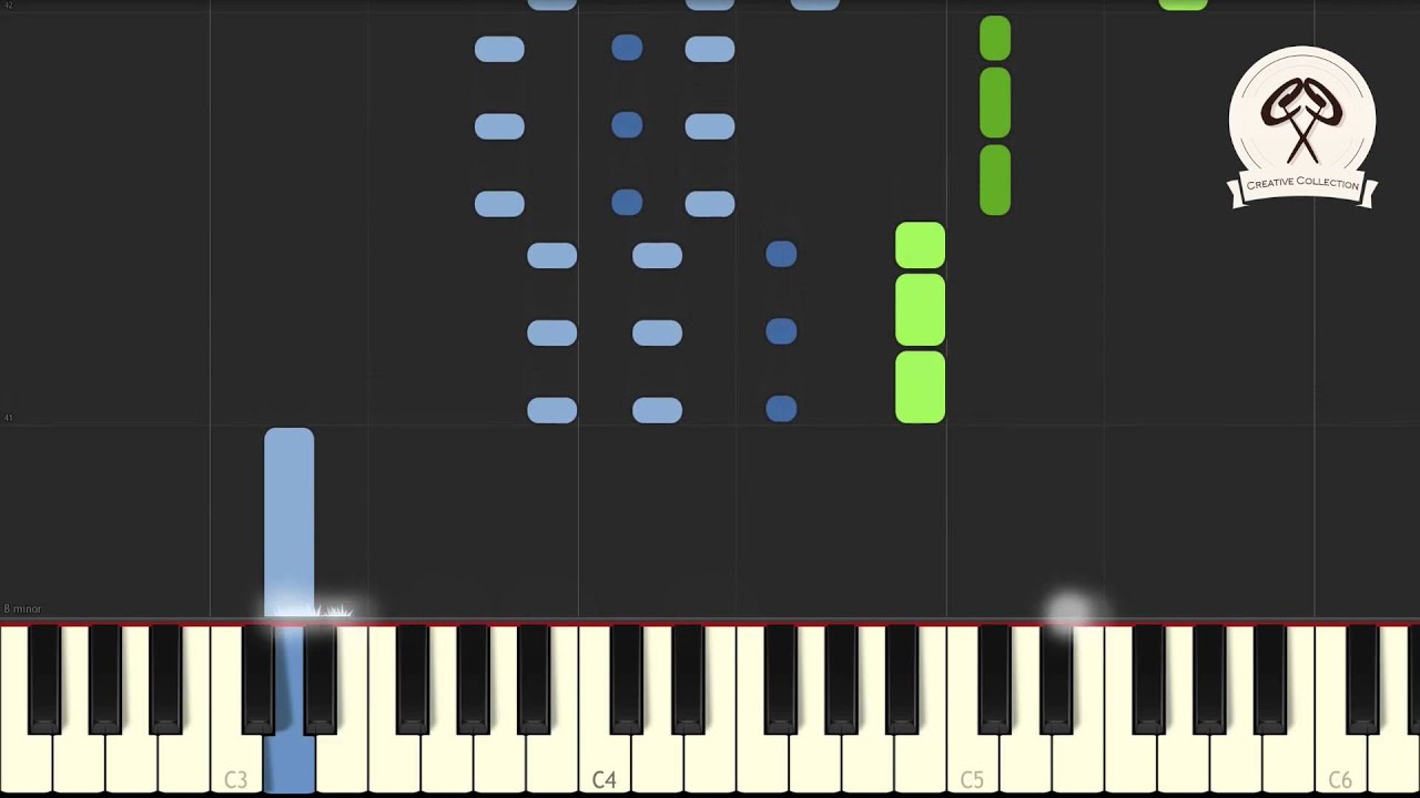 Years & Years - King Piano Tutorial & Midi Download