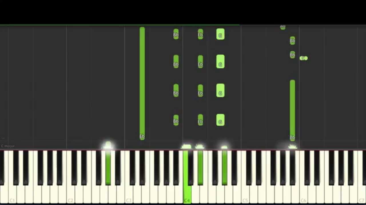 Nicky Jam y Enrique Iglesias El Perdón Piano Cover and Tutorial