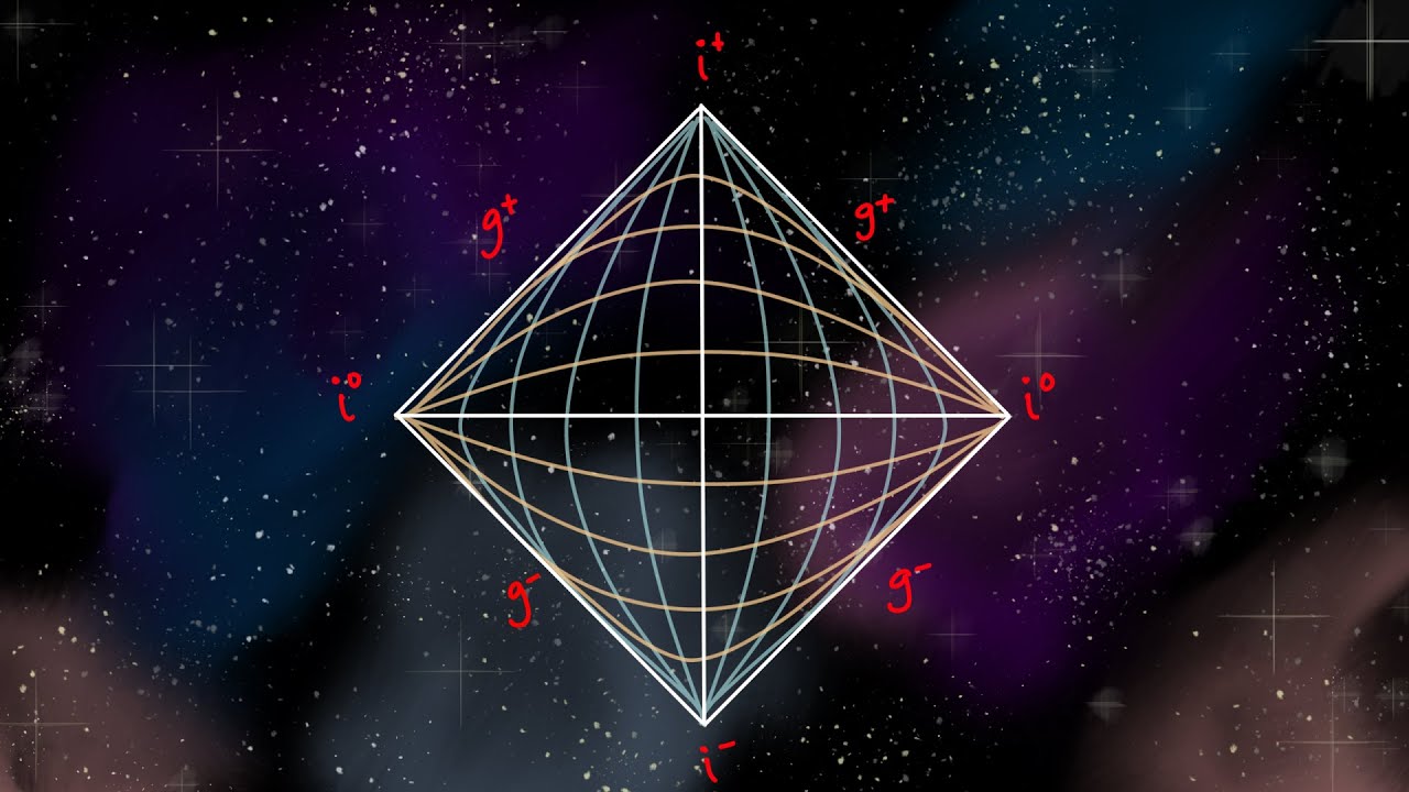 Envisioning the Universe -  Basics of Penrose Diagrams