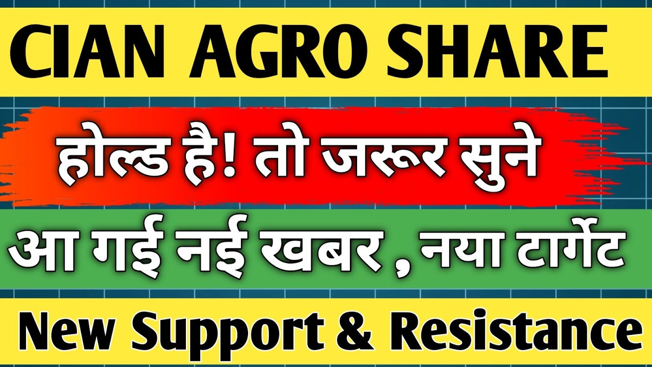 cian share news today/ cian share / share analysis / share latest news / share target / 