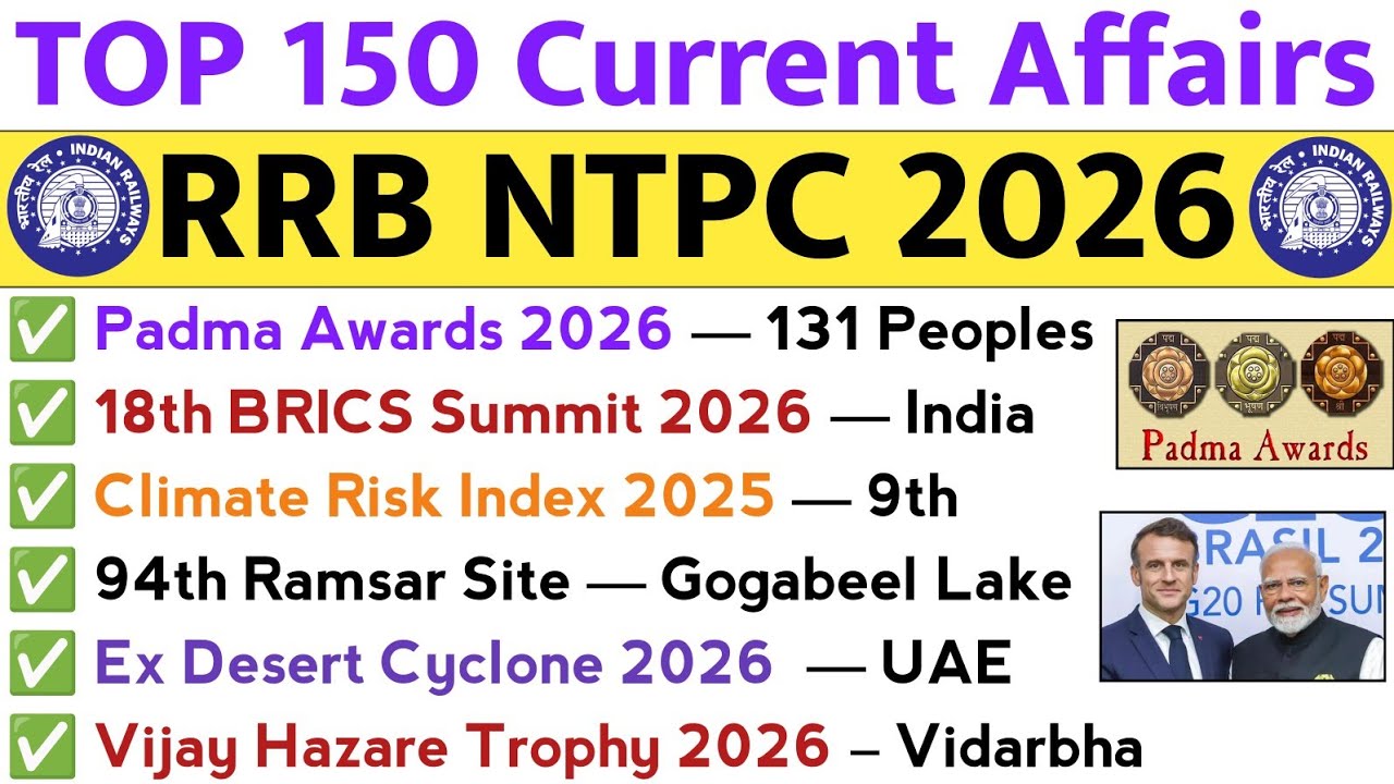 RRB NTPC Current Affairs 2026 | Top 150 Current Affairs for RRB NTPC | Railway Current Affairs 2026