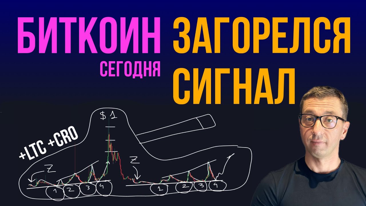 БИТКОИН 🧲 НАЧАЛИ ПОЯВЛЯТЬСЯ СИГНАЛЫ [+LTC +CRO]