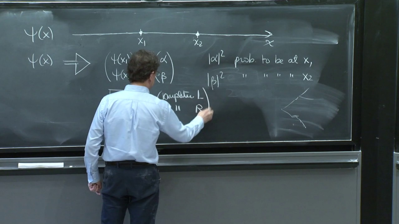 The simplest quantum system