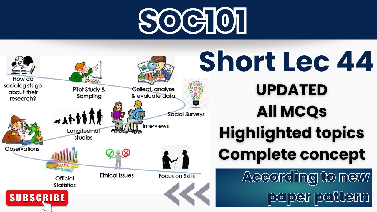 SOC101 Short Lecture 44_Updated_SOC101short Lectures_FinalTerm_Full Detail In Short Time