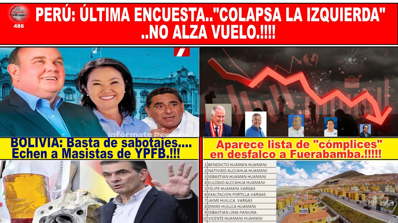 PERÚ: ÚLTIMA ENCUESTA..