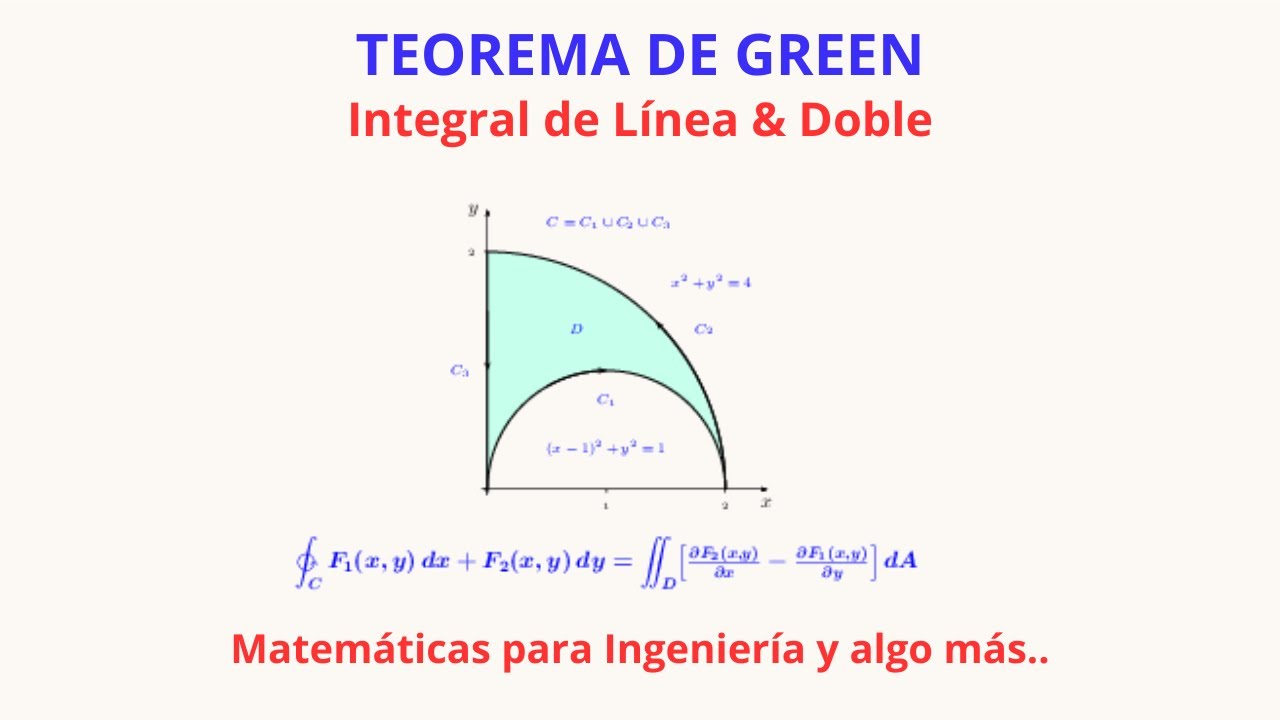 Teorema de Green