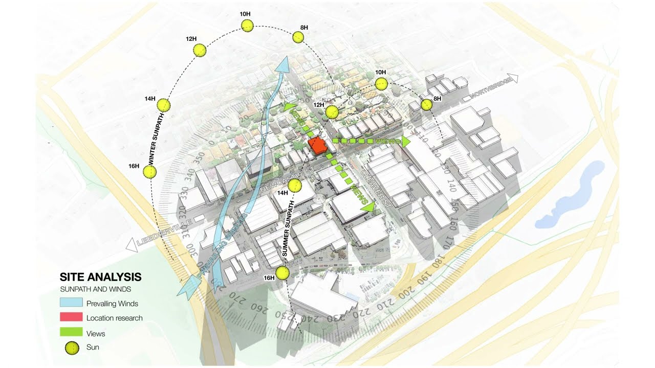 Shadow Maps for Masterplan - Sun Path Diagram