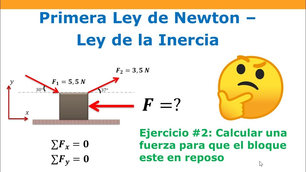 Cómo hallar una fuerza para mantener cuerpo en reposo? -1ra Ley de Newton