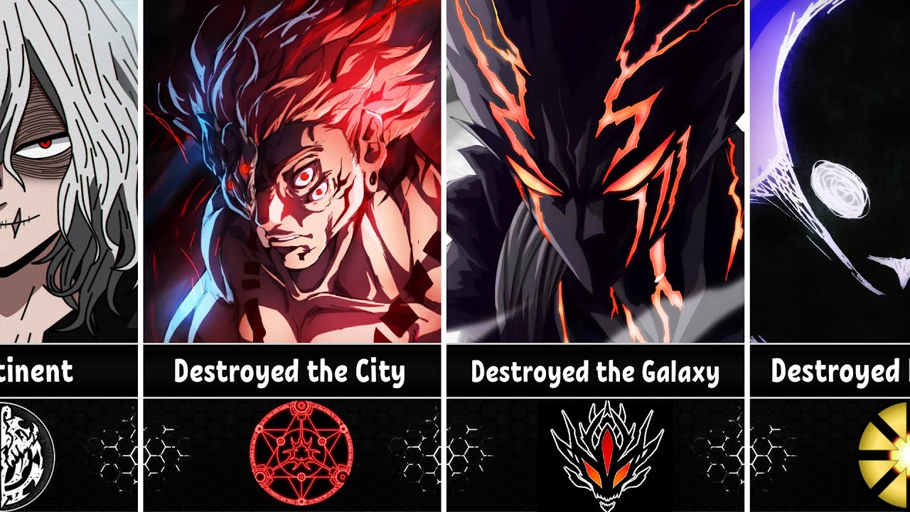 Most Powerful Villains in Anime