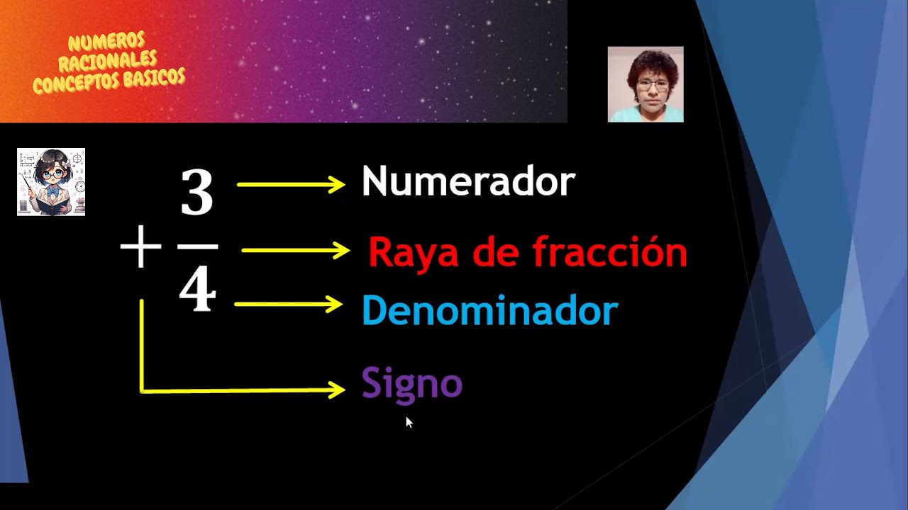 1. NUMEROS RACIONALES - CONCEPTOS BASICOS