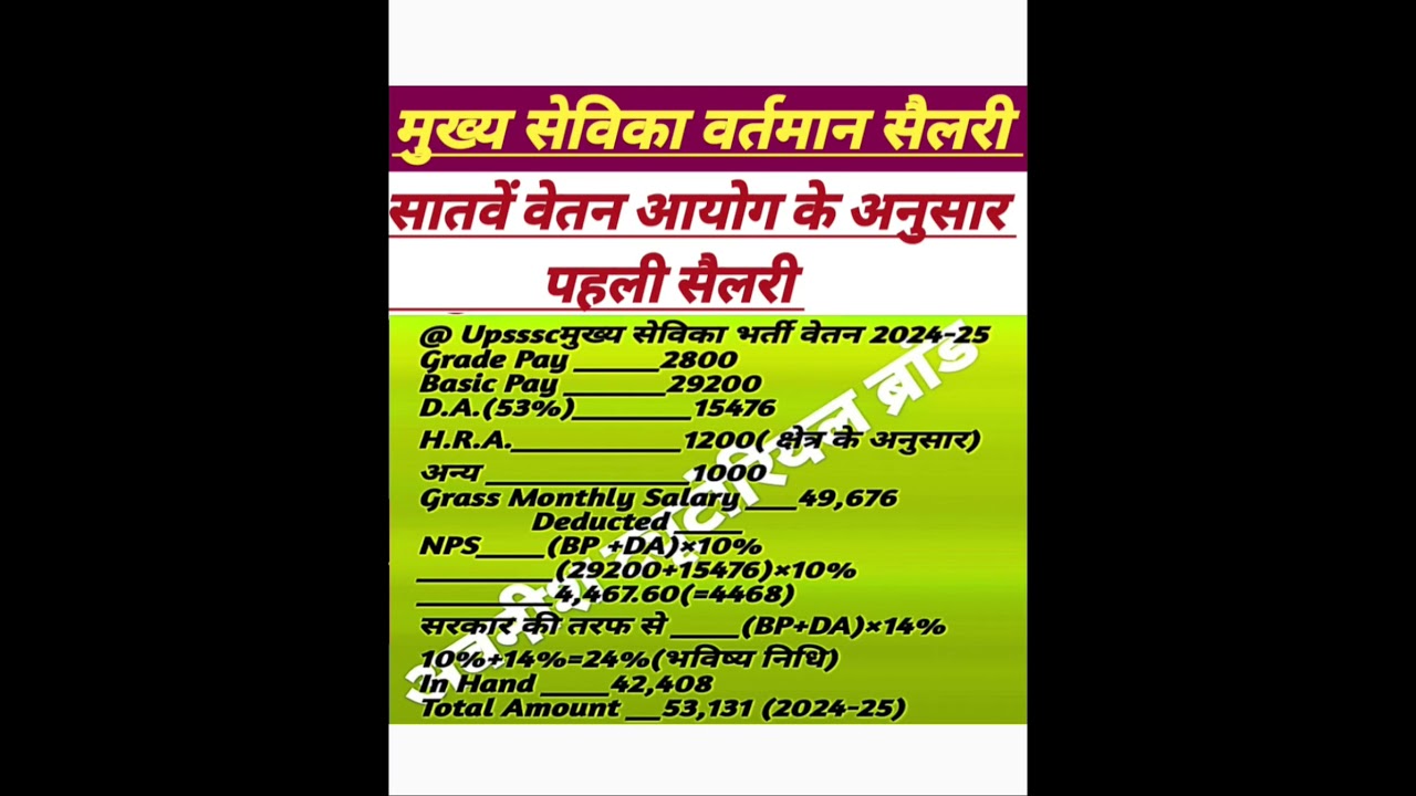 Upsssc Mukhya Sevika First Salary || सातवें वेतन आयोग के अनुसार || #upsssc #mukhyasevika #shorts #gk