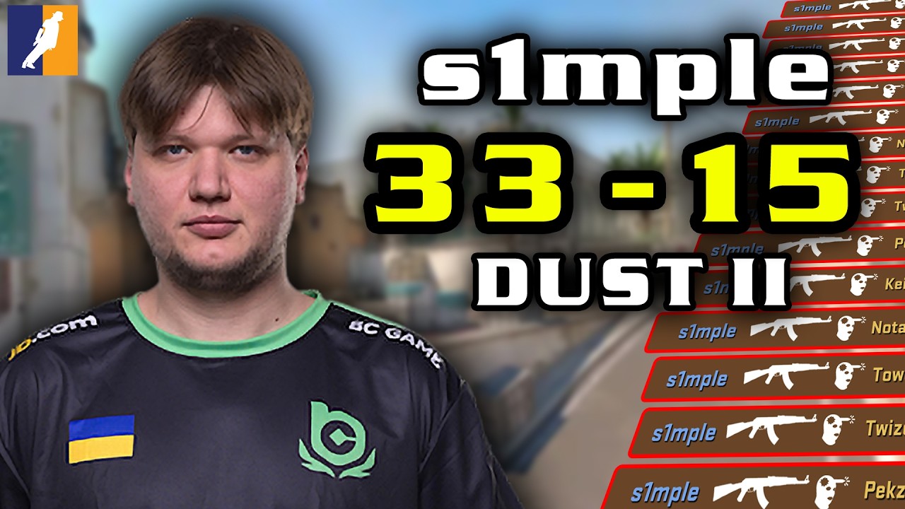 [Вид от первого лица] s1mple (33-15) | Пыль II | Рейтинг Faceit | 17 марта 2026 г.
