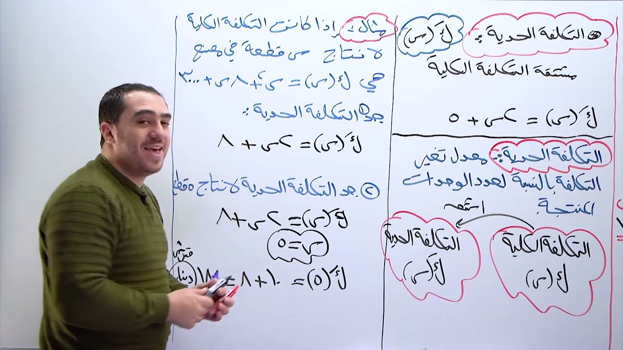 تطبيقات اقتصادية (أدبي) - أ.محمد النجار