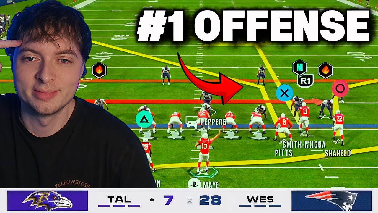 $40000 MUT League Finals - Inside The Mind Of Wesley