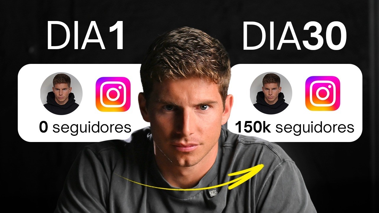 Si Quisiera Crecer Una Audiencia en 2025, Haría Esto.