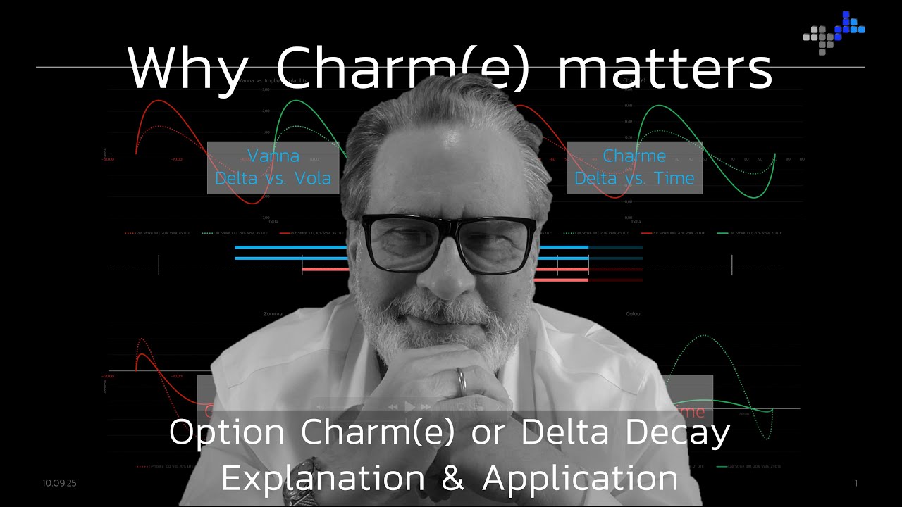 Option Charm(e) or Delta Decay - ENGLISH
