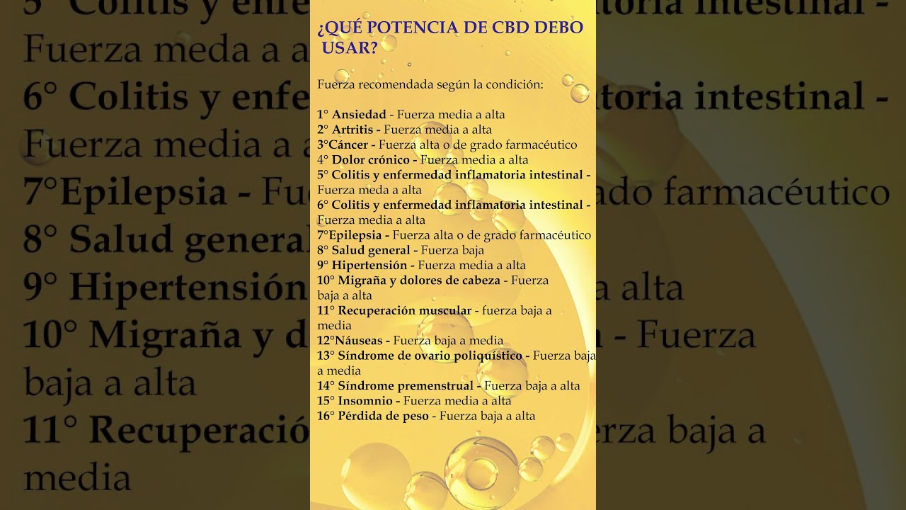 DOSIS DE ACEITE DE CBD