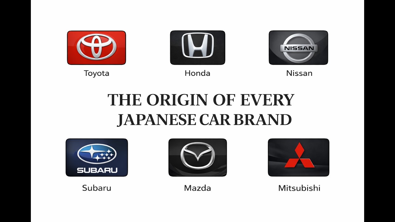 The Origin Of Every Japanese Car Brand Explained in 5 Minutes
