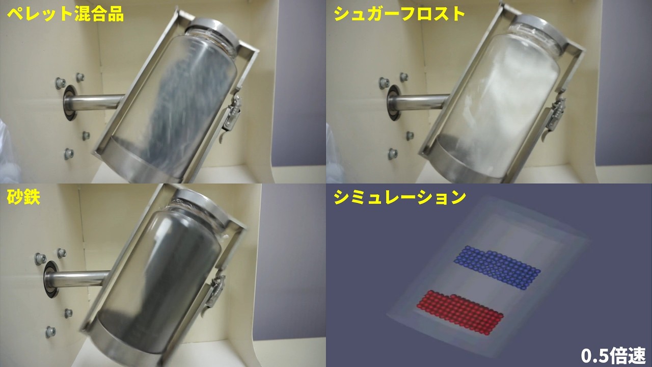 粉体シミュレーションと実機の比較検証「材料物性による挙動の違い」