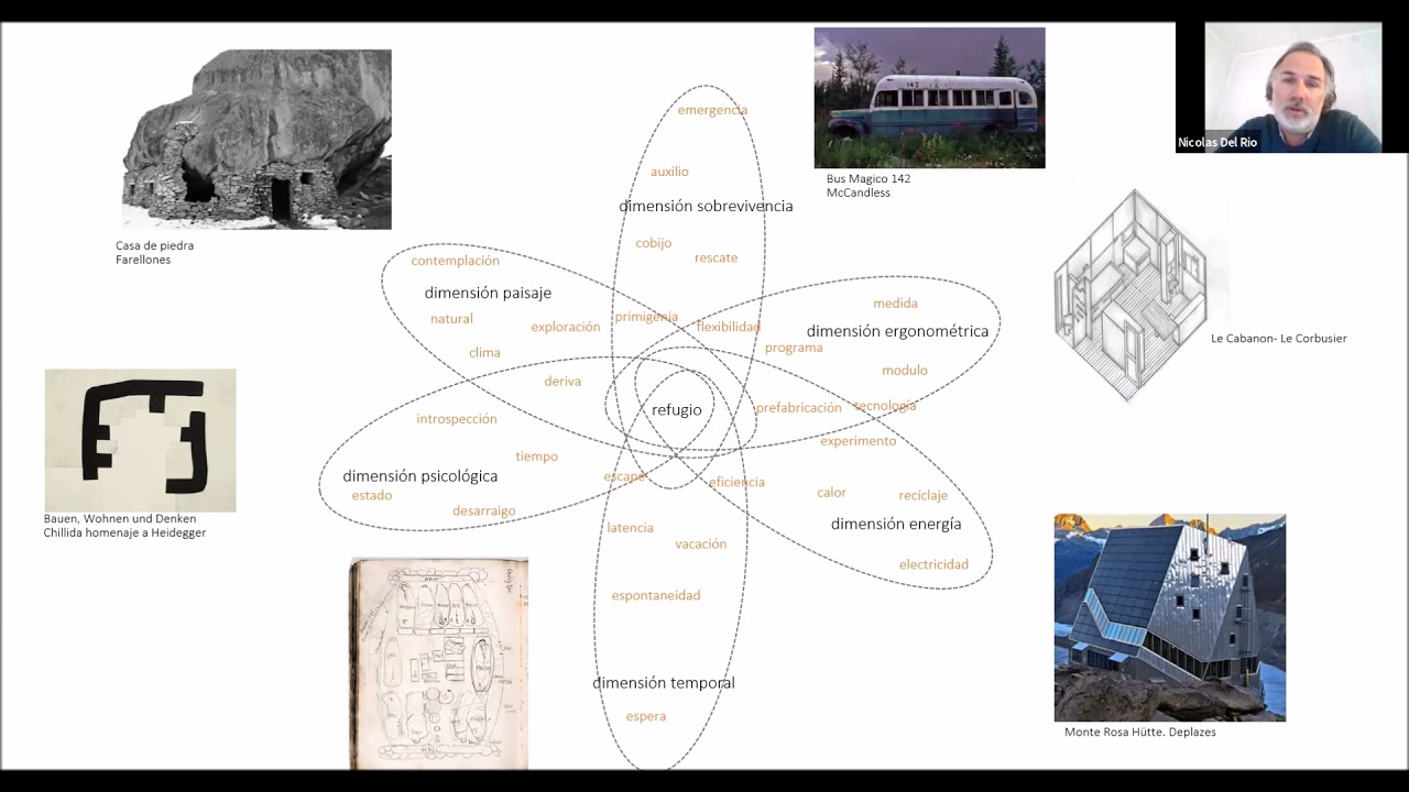 Guía de Arquitectura del Sur de Chile / Charla 10: Nicolás del Río