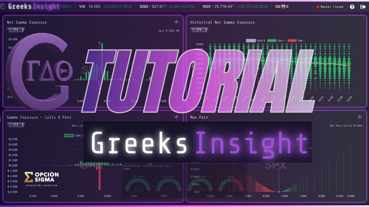 Greeks Insight: La Herramienta que Cambia tu Trading