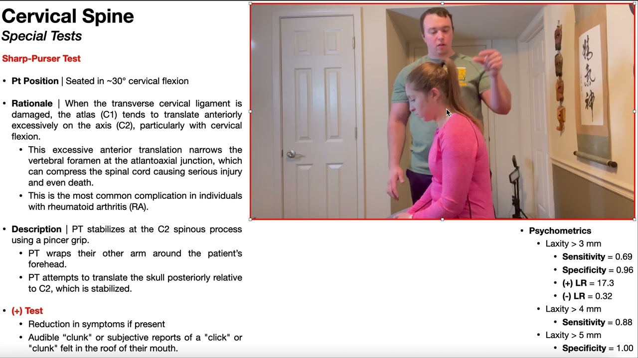 Sharp-Purser Test | Rationale & Interpretation