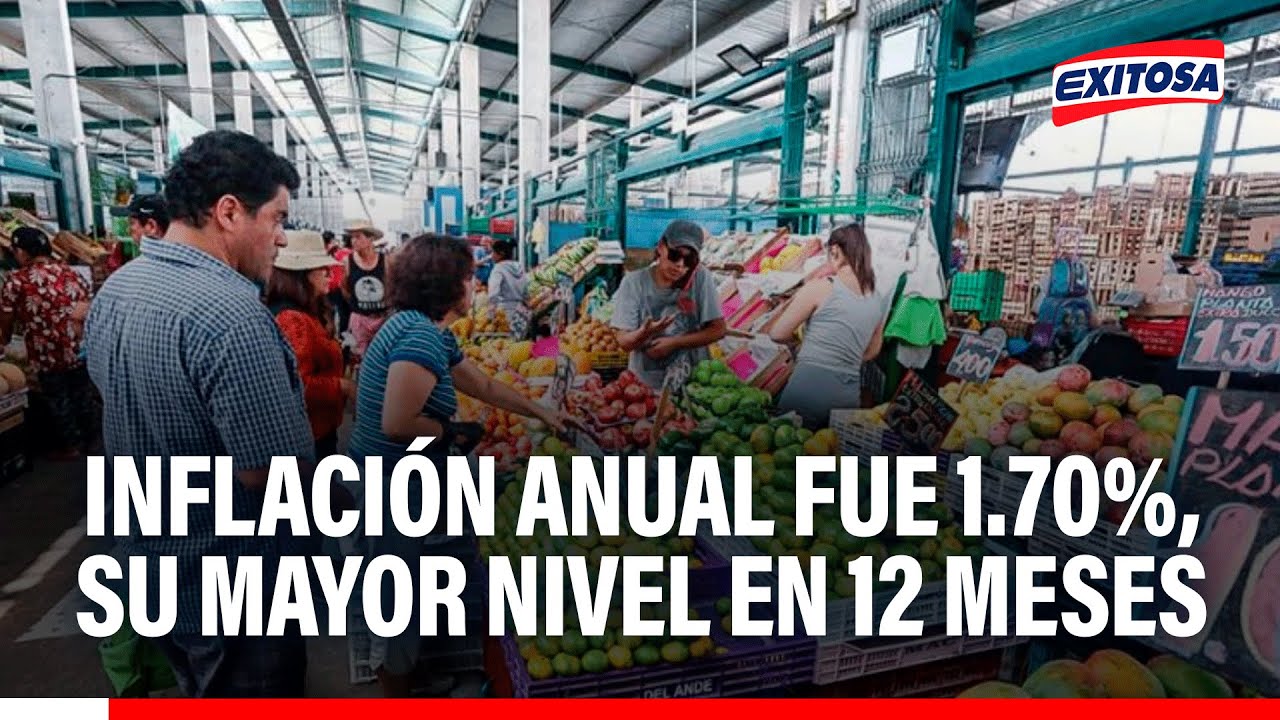 🔴🔵 Inflación anual fue 1.70%, su mayor nivel en 12 meses