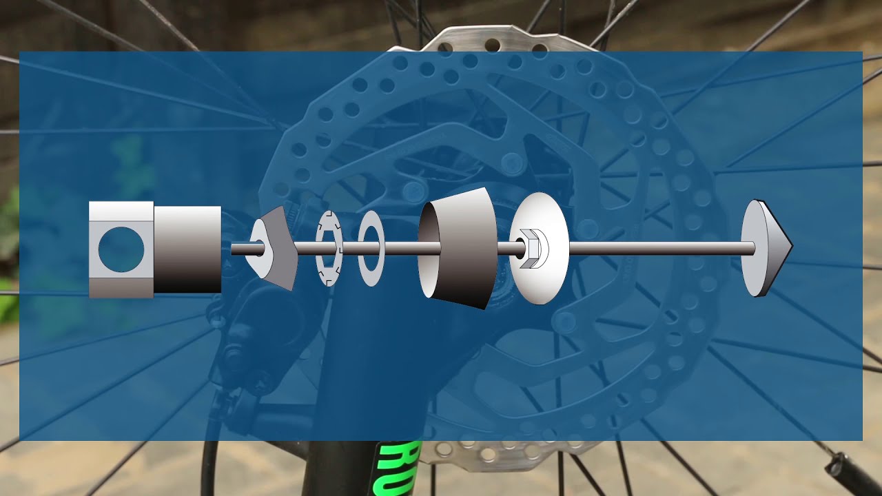 Einbauanleitung  PITLOCK-Sicherung für Schnellspann Naben