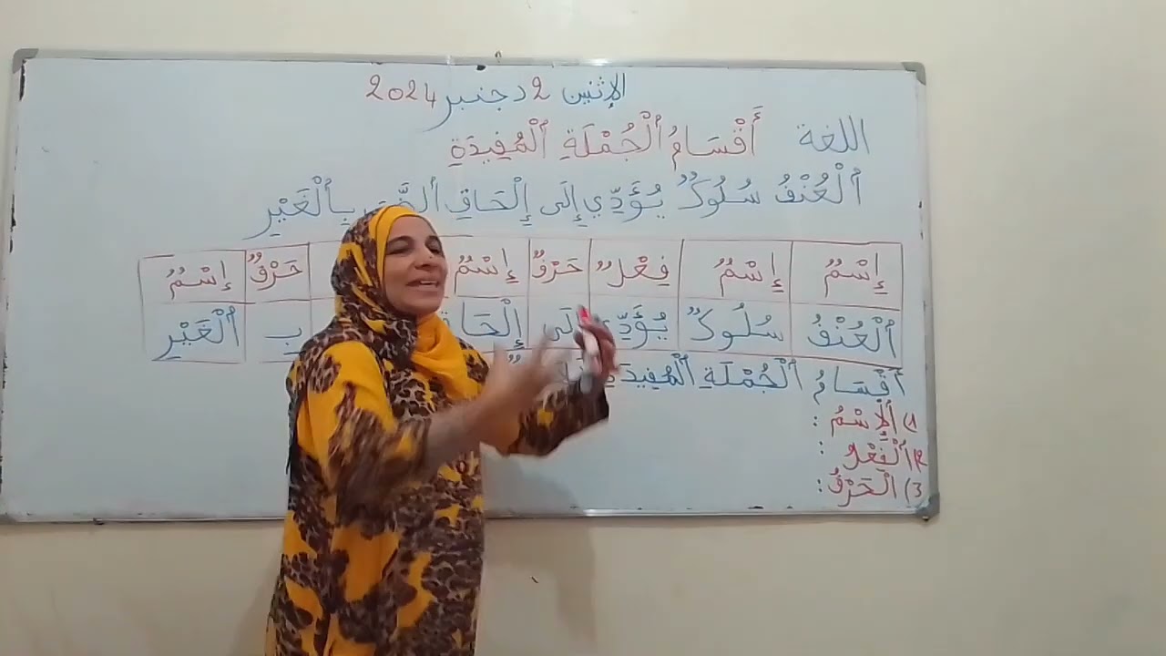 التعرف  على  اقسام  الجملة  المفيدة×× الدرس 40××