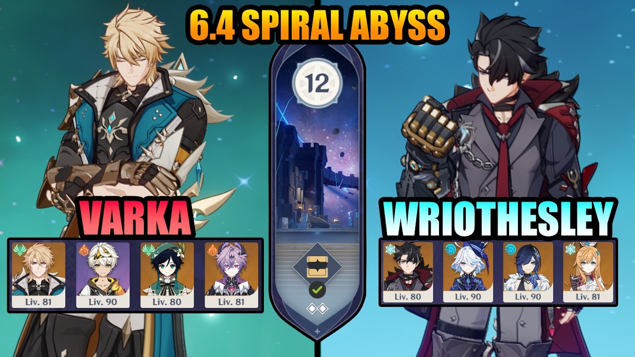 C0 VARKA & C0 WRIOTHESLEY | NEW SPIRAL ABYSS 6.4 | Genshin Impact