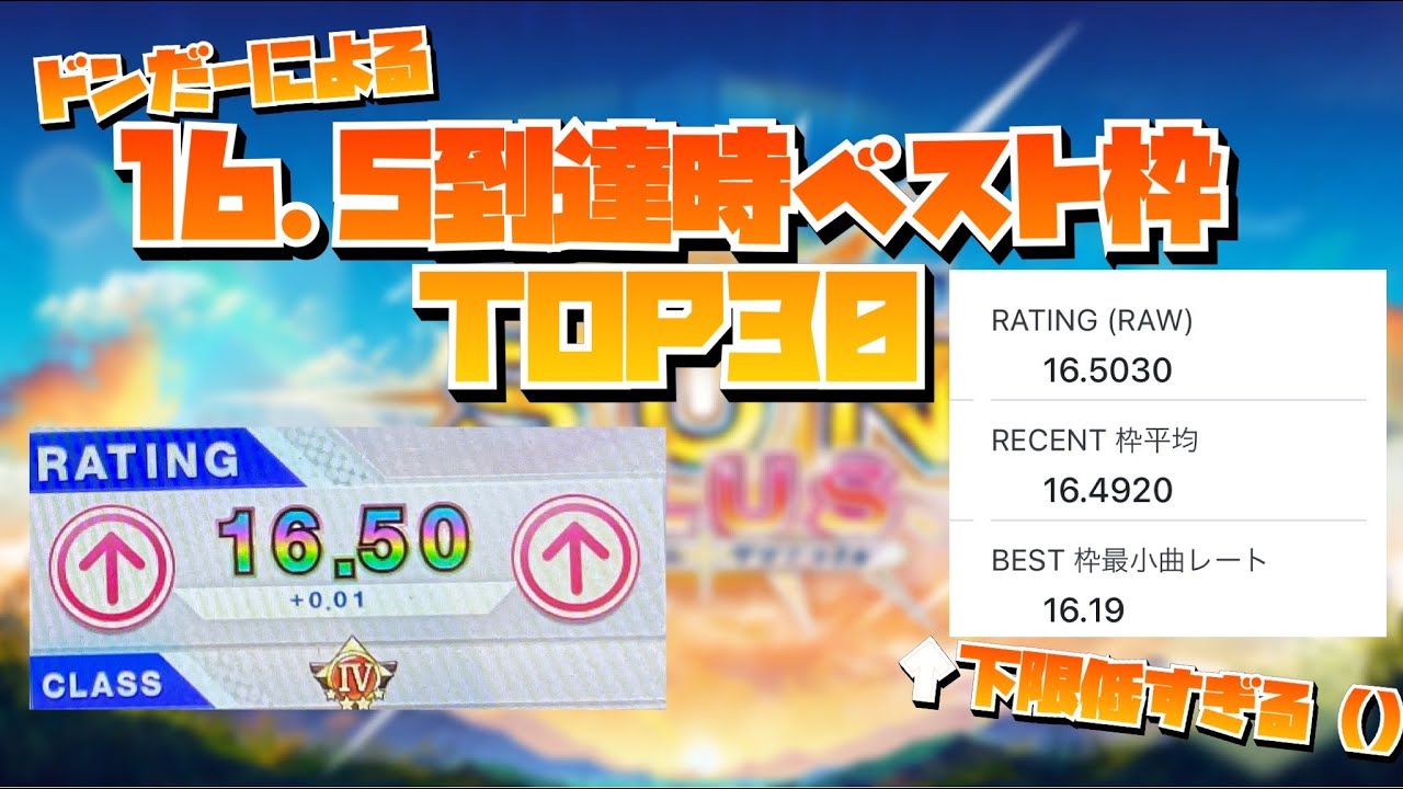 一般達人による16.50到達時ベスト枠ランキング