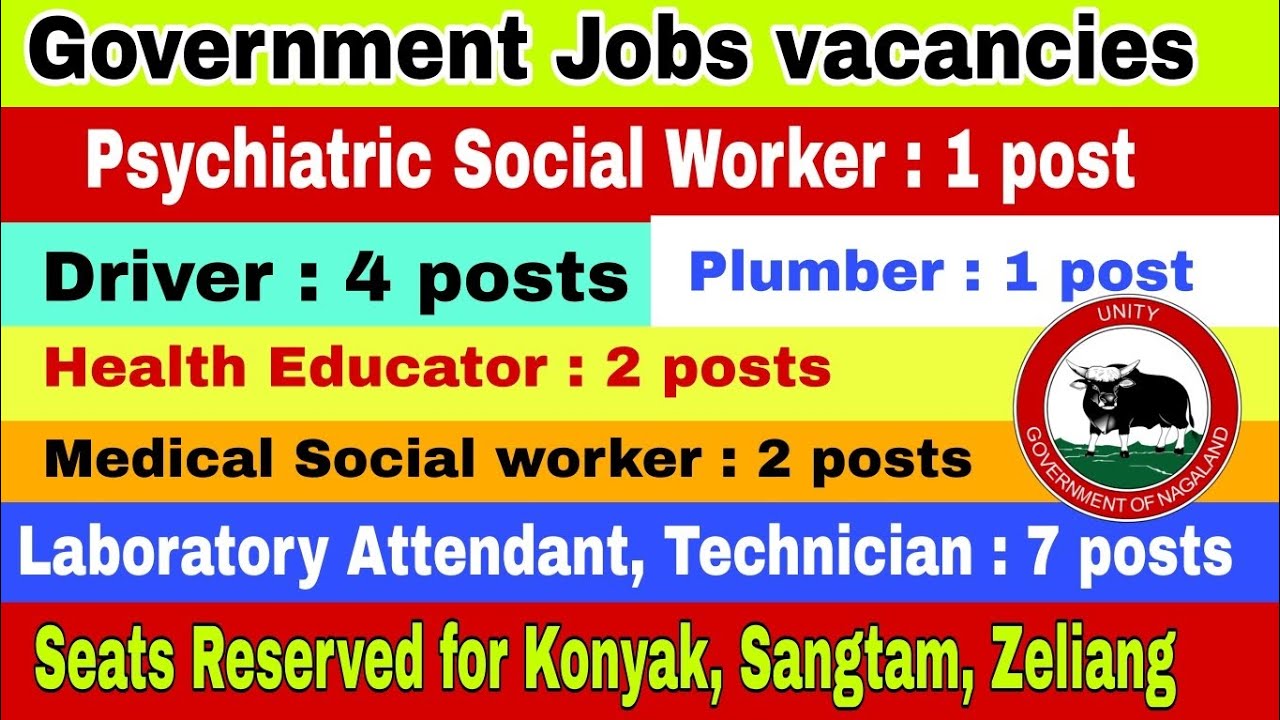 Job vacancies in Nagaland, Government and private jobs