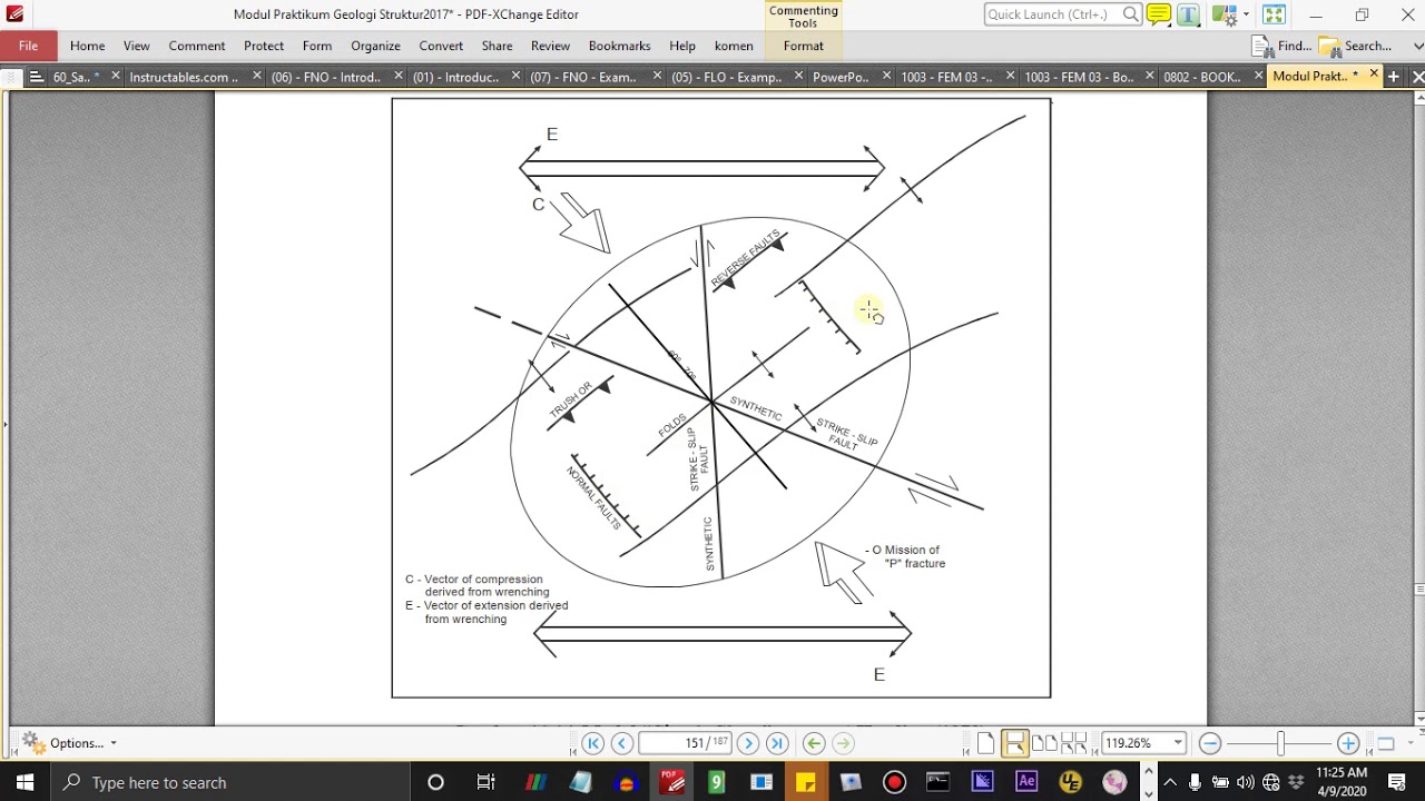 #9   Analisis Struktur Sesar (example 1)