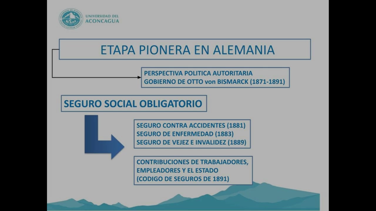 1.origen de las políticas sociales y los sistemas de salud