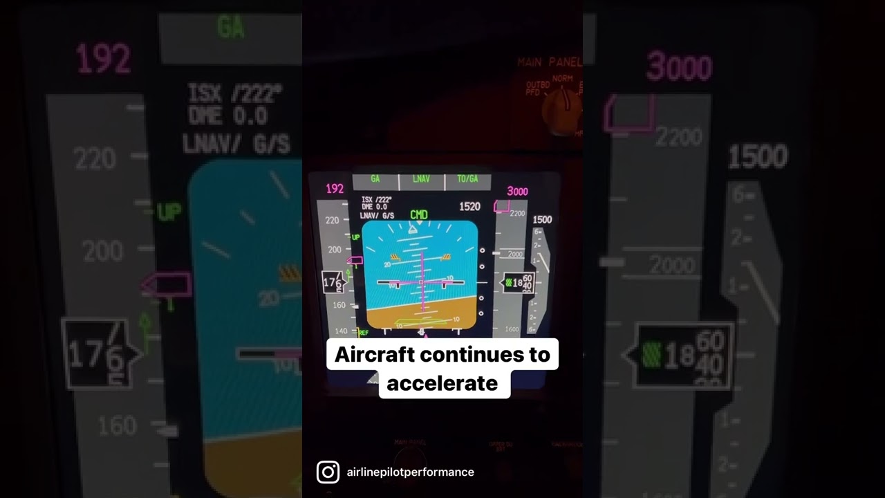 How to fly a go around in the Boeing 737 (single pilot)
