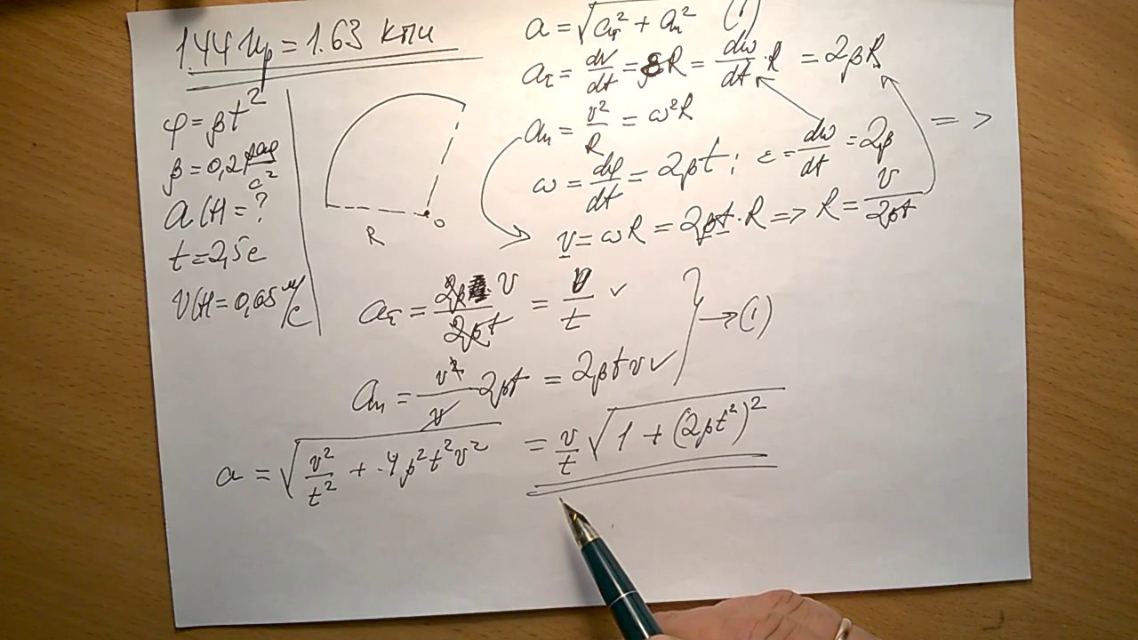 1.44 ир = 1.63 кпи